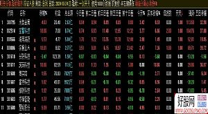 �OƷ���rָ�ˡ�һ���_�졿���Q�OƷ ��Ҫ���ڼ��ϸ��r������ ���xǰ�� Դ�a